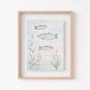 Rainbow Trout Watercolor Art Print 1