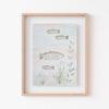 Rainbow Trout Watercolor Art Print 2